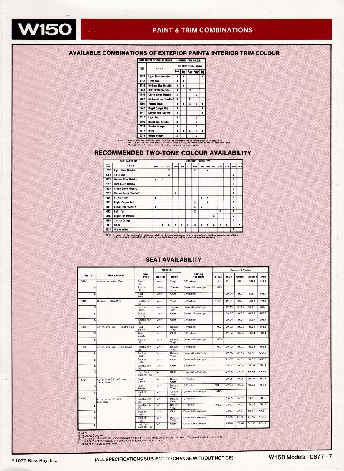 n_1977 Dodge W150 (Cdn)-07.jpg